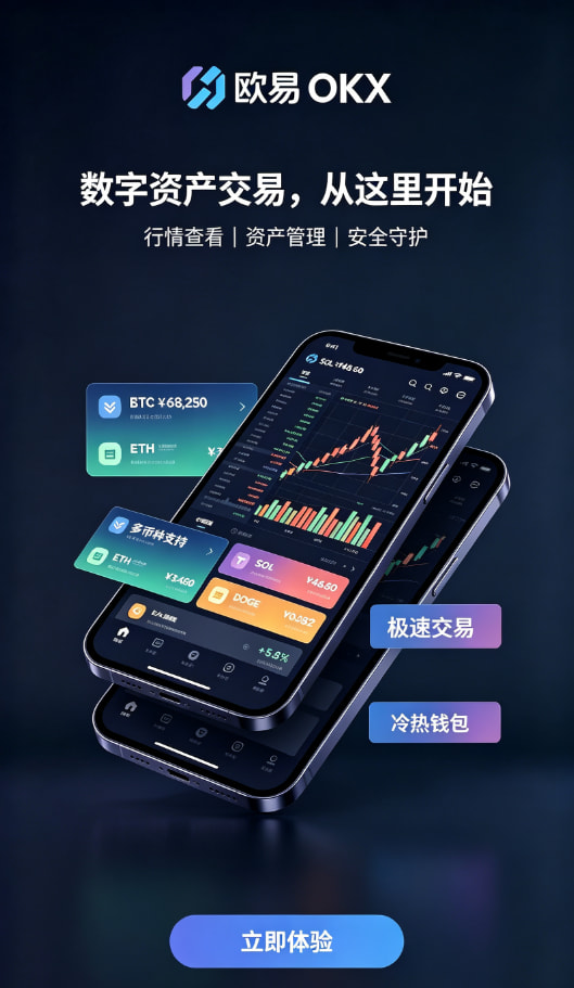 下载欧交易所APP使用指南